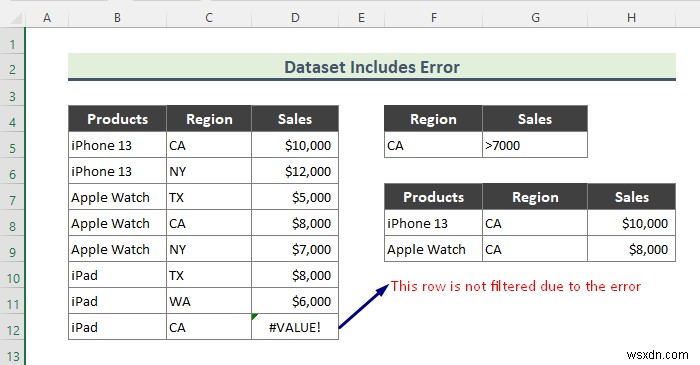 Bộ lọc nâng cao của Excel không hoạt động (2 lý do &giải pháp)