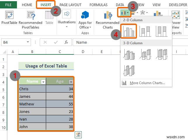 Tạo phạm vi biểu đồ động trong Excel (2 phương pháp)