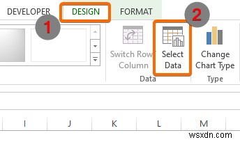Tạo phạm vi biểu đồ động trong Excel (2 phương pháp)