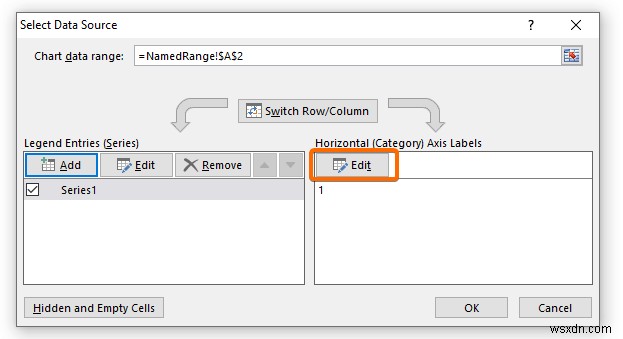 Tạo phạm vi biểu đồ động trong Excel (2 phương pháp)