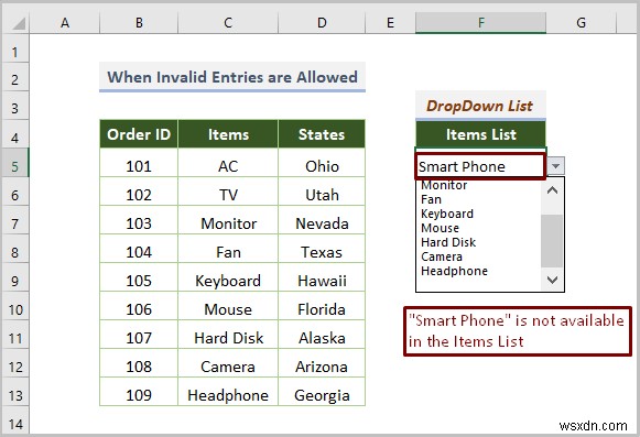 Danh sách thả xuống của Excel không hoạt động (8 sự cố và giải pháp)