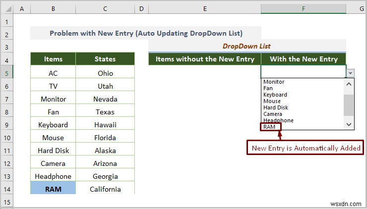 Danh sách thả xuống của Excel không hoạt động (8 sự cố và giải pháp)