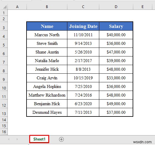 Cách sử dụng thuộc tính usedRange của VBA trong Excel (4 cách)