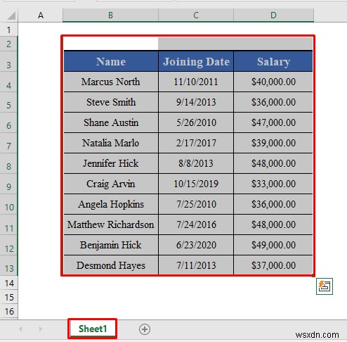 Cách sử dụng thuộc tính usedRange của VBA trong Excel (4 cách)