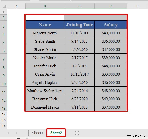 Cách sử dụng thuộc tính usedRange của VBA trong Excel (4 cách)