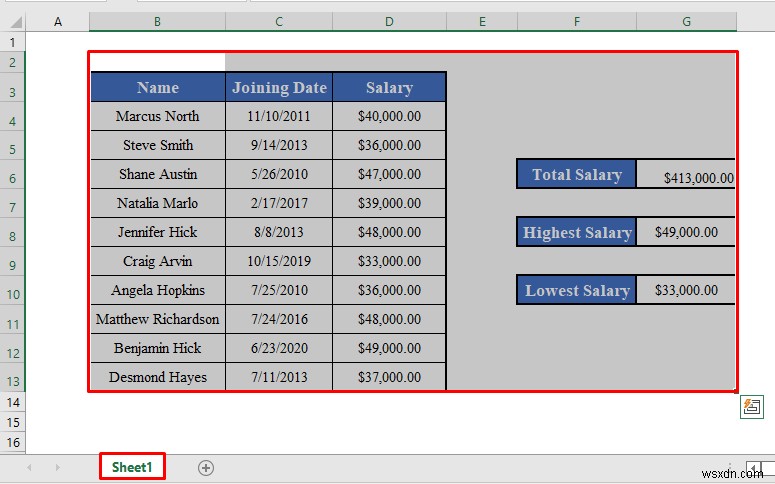 Cách sử dụng thuộc tính usedRange của VBA trong Excel (4 cách)