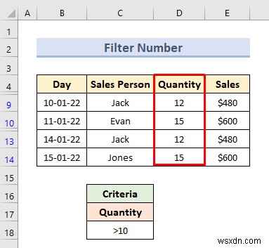 Bộ lọc nâng cao với phạm vi tiêu chí trong Excel (18 Ứng dụng)