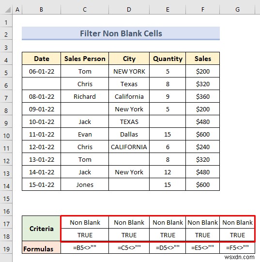 Bộ lọc nâng cao với phạm vi tiêu chí trong Excel (18 Ứng dụng)