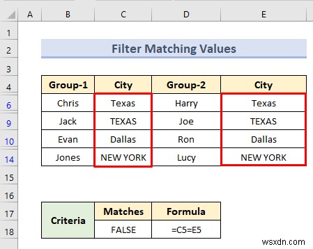 Bộ lọc nâng cao với phạm vi tiêu chí trong Excel (18 Ứng dụng)