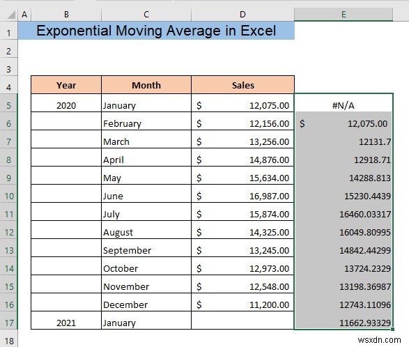 Cách tính trung bình trượt theo cấp số nhân trong Excel