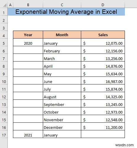 Cách tính trung bình trượt theo cấp số nhân trong Excel