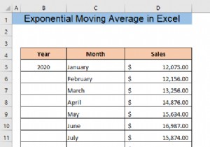 Cách tính trung bình trượt theo cấp số nhân trong Excel