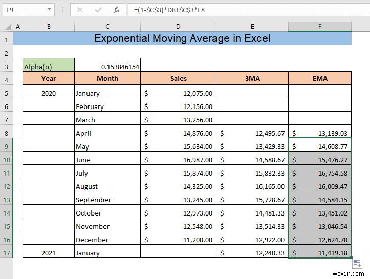 Cách tính trung bình trượt theo cấp số nhân trong Excel