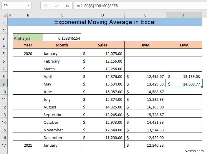 Cách tính trung bình trượt theo cấp số nhân trong Excel