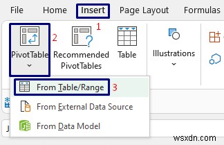 Cách tính giá trị trung bình có trọng số trong Excel Pivot Table