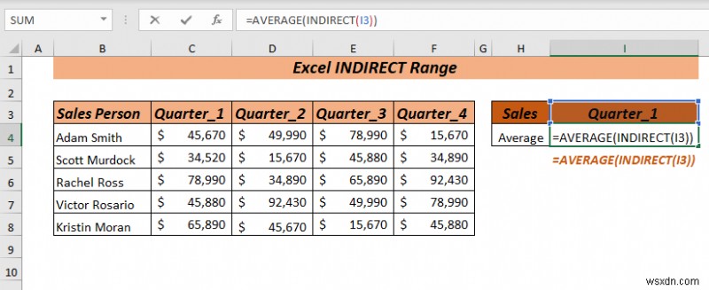 Cách sử dụng Dải ô INDIRECT trong Excel (8 cách dễ nhất)