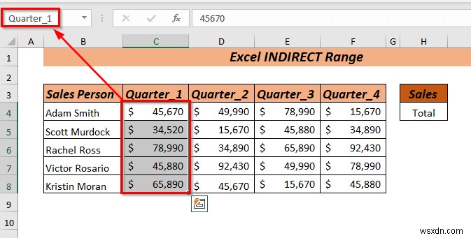 Cách sử dụng Dải ô INDIRECT trong Excel (8 cách dễ nhất)