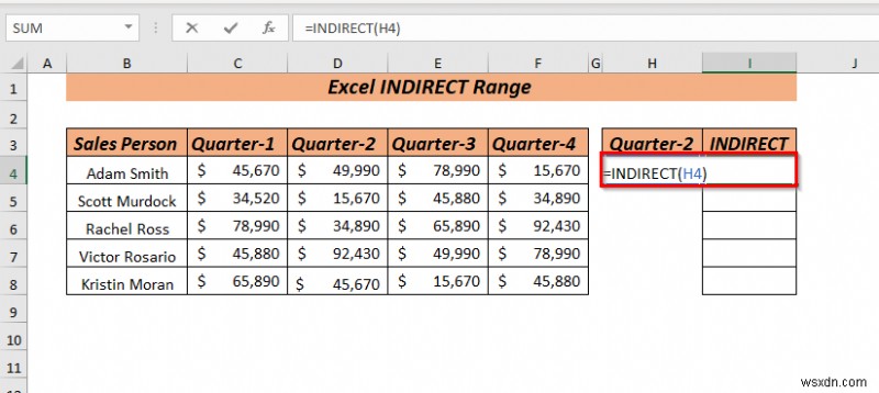 Cách sử dụng Dải ô INDIRECT trong Excel (8 cách dễ nhất)