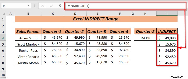 Cách sử dụng Dải ô INDIRECT trong Excel (8 cách dễ nhất)