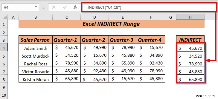 Cách sử dụng Dải ô INDIRECT trong Excel (8 cách dễ nhất)