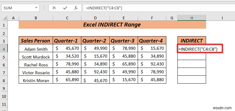 Cách sử dụng Dải ô INDIRECT trong Excel (8 cách dễ nhất)