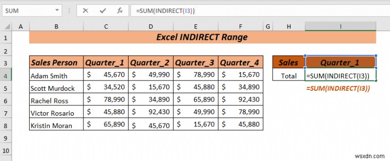 Cách sử dụng Dải ô INDIRECT trong Excel (8 cách dễ nhất)