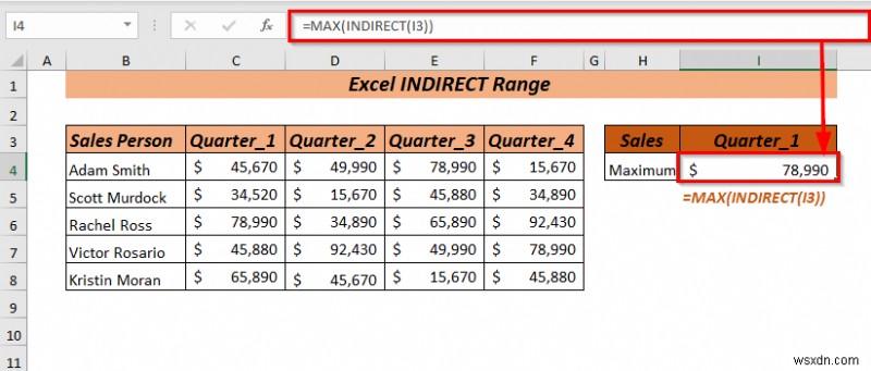 Cách sử dụng Dải ô INDIRECT trong Excel (8 cách dễ nhất)