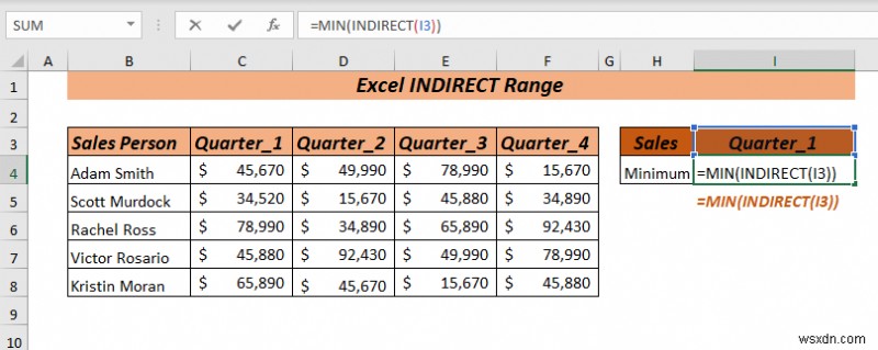 Cách sử dụng Dải ô INDIRECT trong Excel (8 cách dễ nhất)