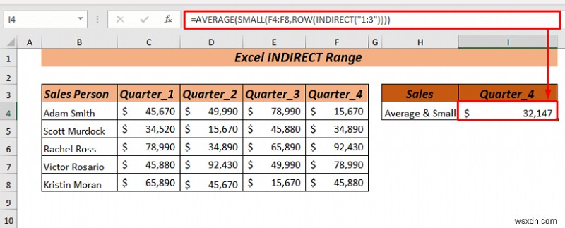 Cách sử dụng Dải ô INDIRECT trong Excel (8 cách dễ nhất)