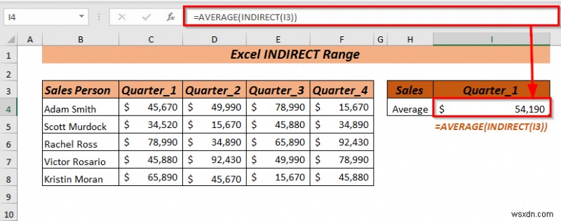 Cách sử dụng Dải ô INDIRECT trong Excel (8 cách dễ nhất)