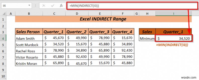 Cách sử dụng Dải ô INDIRECT trong Excel (8 cách dễ nhất)