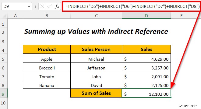 Cách sử dụng địa chỉ gián tiếp trong Excel (4 Ví dụ)