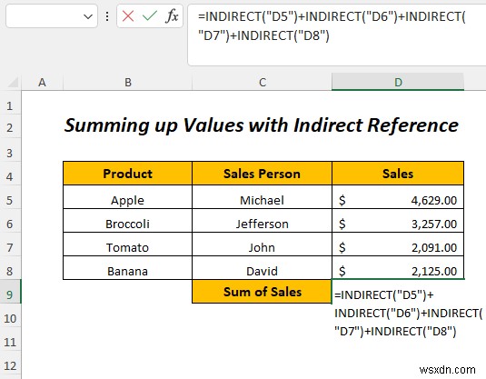 Cách sử dụng địa chỉ gián tiếp trong Excel (4 Ví dụ)