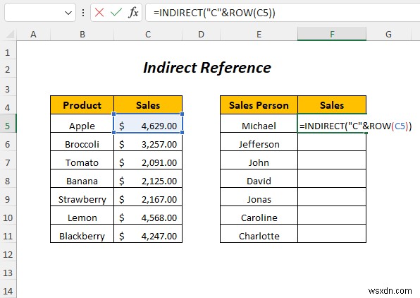 Cách sử dụng địa chỉ gián tiếp trong Excel (4 Ví dụ)