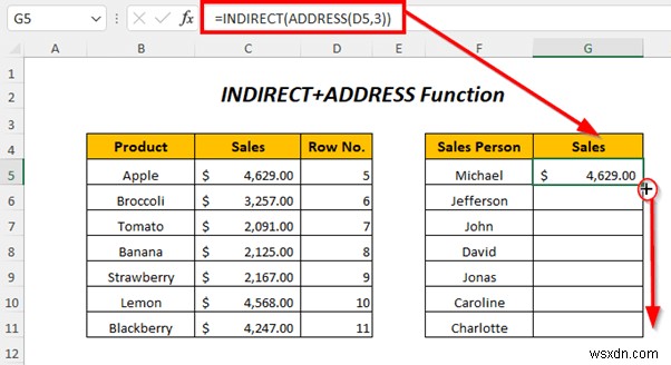 Cách sử dụng địa chỉ gián tiếp trong Excel (4 Ví dụ)