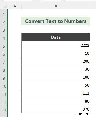 Cách xóa số 0 khỏi Excel (7 phương pháp)