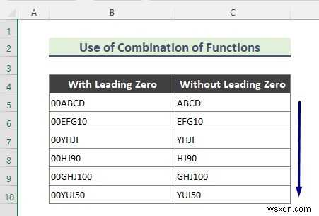 Cách xóa số 0 khỏi Excel (7 phương pháp)