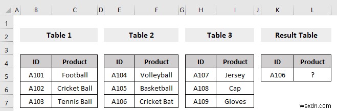 Cách sử dụng hàm VLOOKUP lồng nhau trong Excel (3 tiêu chí)