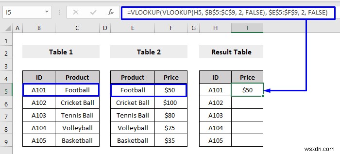 Cách sử dụng hàm VLOOKUP lồng nhau trong Excel (3 tiêu chí)