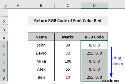 VBA để kiểm tra xem màu phông chữ là đỏ thì trả về kết quả trong Excel