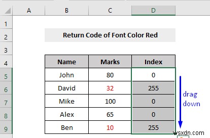 VBA để kiểm tra xem màu phông chữ là đỏ thì trả về kết quả trong Excel