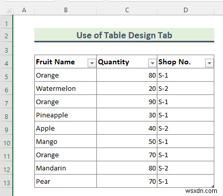 Cách xóa định dạng dưới dạng bảng trong Excel