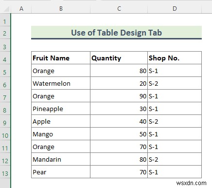 Cách xóa định dạng dưới dạng bảng trong Excel