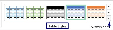 Cách xóa định dạng dưới dạng bảng trong Excel