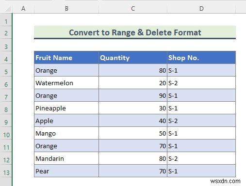 Cách xóa định dạng dưới dạng bảng trong Excel