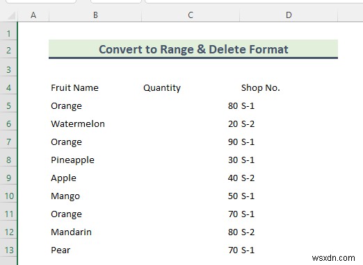 Cách xóa định dạng dưới dạng bảng trong Excel