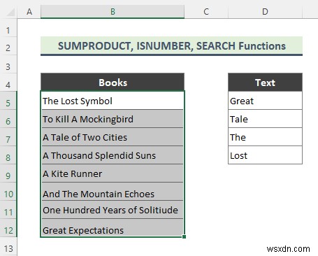 Đánh dấu ô chứa văn bản từ danh sách trong Excel (7 cách dễ dàng)