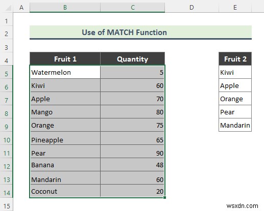 Đánh dấu ô chứa văn bản từ danh sách trong Excel (7 cách dễ dàng)