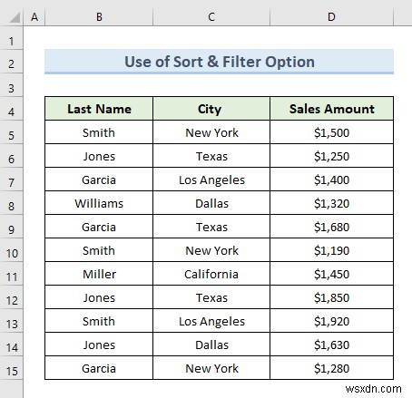 Phím tắt cho Bộ lọc Excel (3 Sử dụng nhanh với các ví dụ)