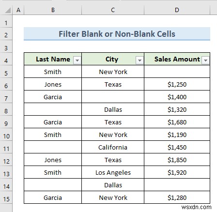 Phím tắt cho Bộ lọc Excel (3 Sử dụng nhanh với các ví dụ)